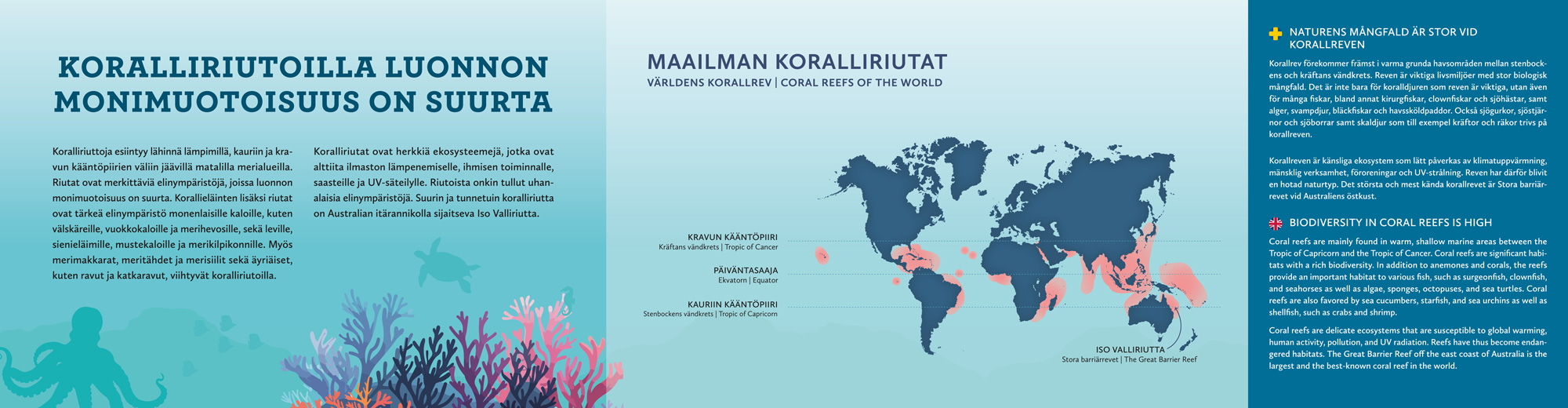 Marketing Campaigns Hero Image